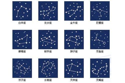 十二星座符号图片大全,揭秘星座魅力与个性