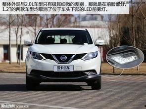 逍客试驾视频,驾驭激情，畅享驾驭新境界